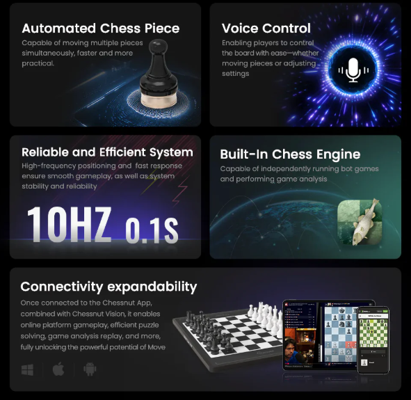 🎉Last Day Promotion 60% OFF 🔥 - Advanced robotic chessboard with wooden chess pieces